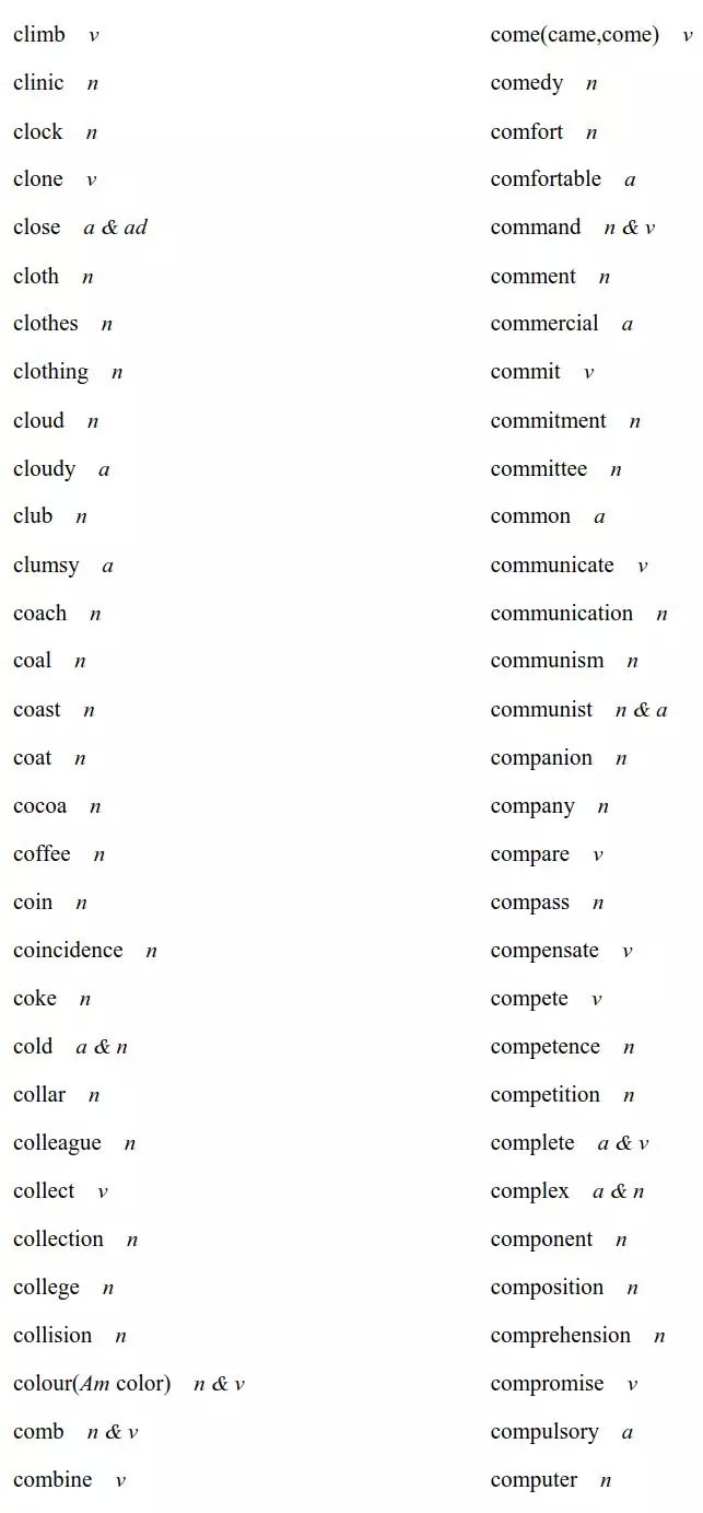 2020高考英语考试大纲正式发布！内附最新词汇表