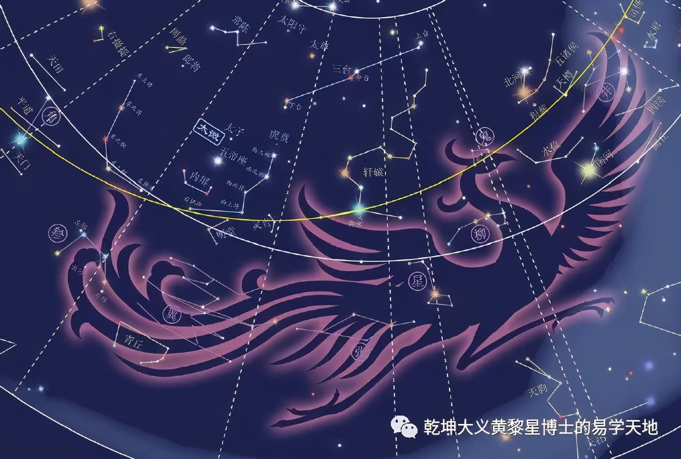 说太岁（易学与天文学漫谈之一）