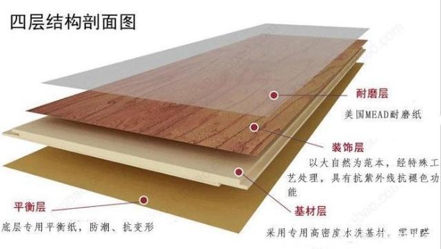 甲醛第三方检测机构cma收费多少专业21