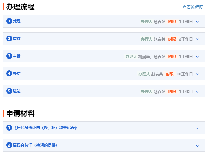 身份证到期换证流程,身份证到期换证流程在外地可以办吗