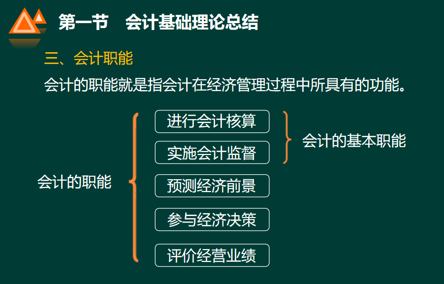 聪明的会计都收藏了，工业企业全盘账务处理，字字珠玑，收好学习