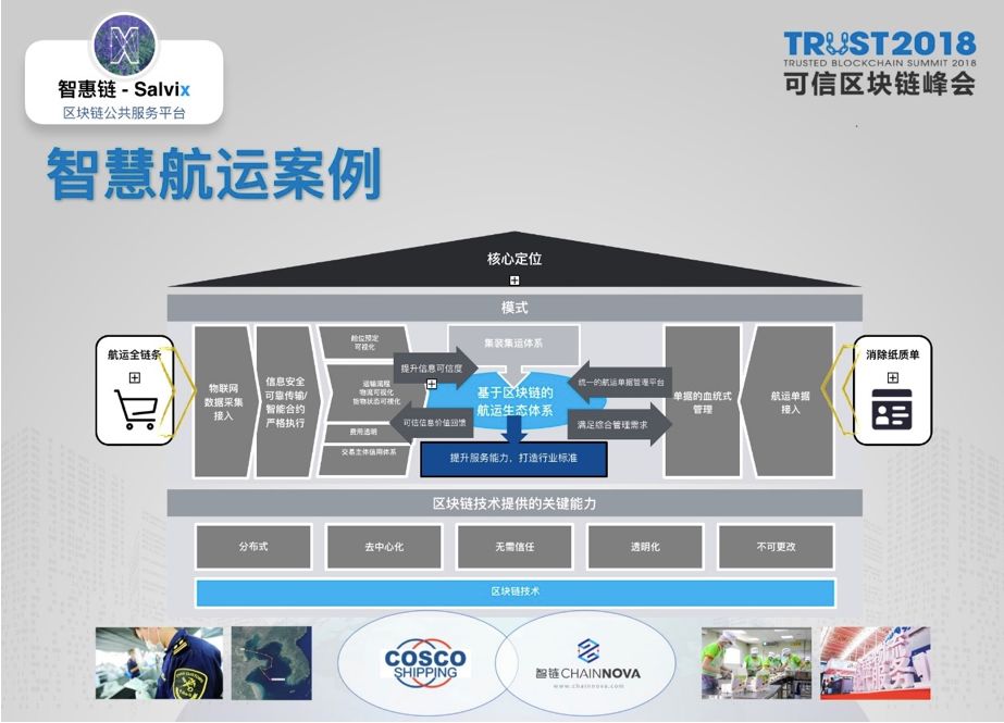 区块链行业黑马：服务实体产业 智链ChainNova有哪些秘诀