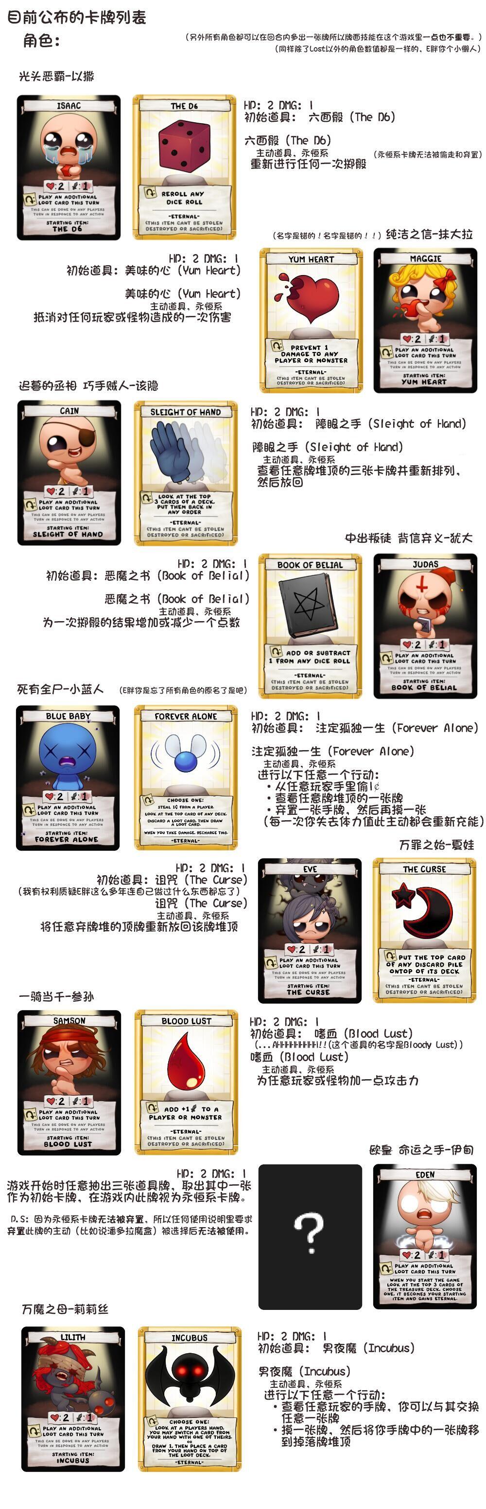 《以撒的结合：四魂》全初始人物卡介绍
