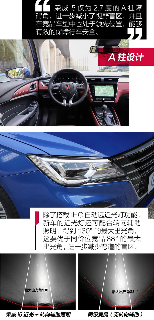 全方位的守护者 荣威i5安全性能解析