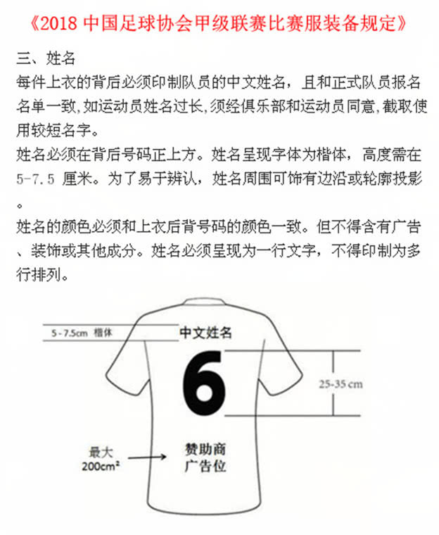 中超队服不印名字为什么(中超球衣印姓名为何不选汉字？三点BUG输给拼音)