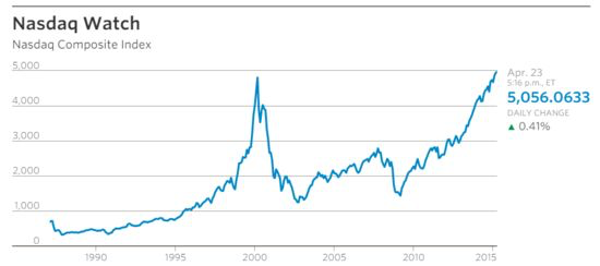 区块链革命：并非命运，而是发展的轨迹