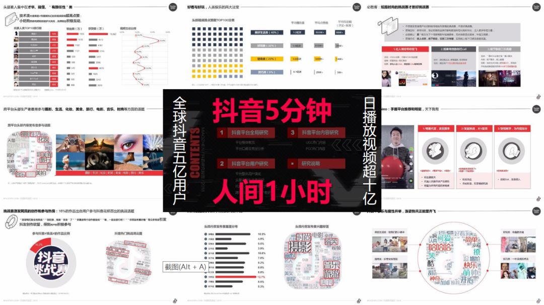 一场直播打破商业地产“寒冬论”，14条大咖干货邀请码引发10万人“大裂变”！