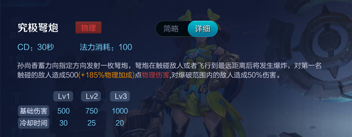 S13赛季强势ADC：新晋神级射手孙尚香最新技能解析玩法攻略