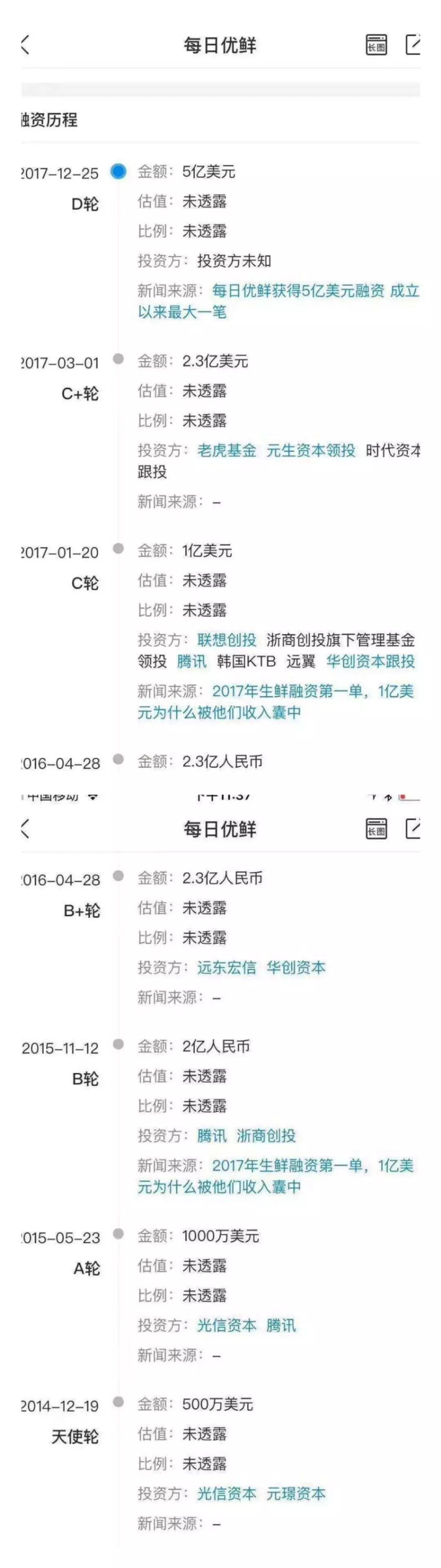 走近每日一淘，让您打造自己的躺赚模式