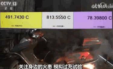 「今日热点」1秒夺命，母子双亡！电动自行车突然爆炸……