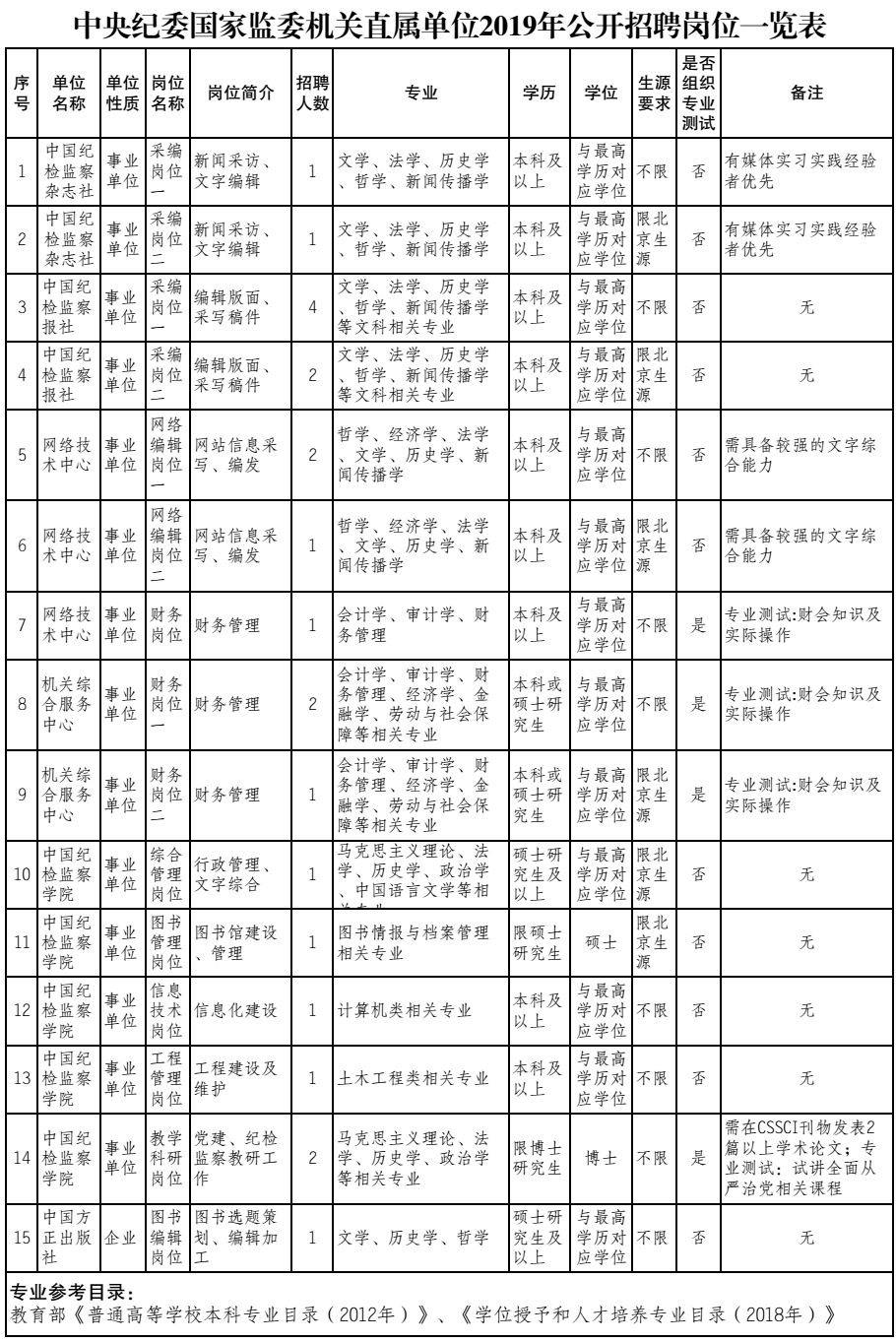 邯郸市教师招聘（最新招聘）