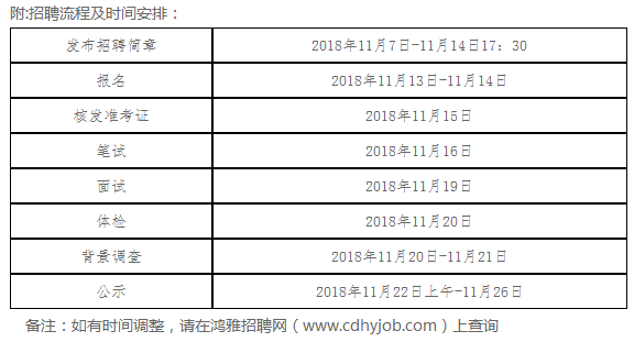 邯郸市教师招聘（最新招聘）