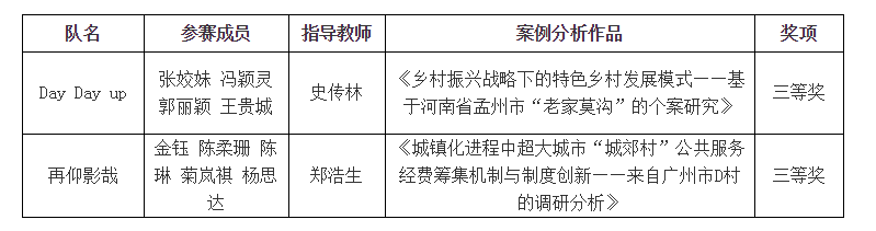 文武双全！华农学子又又又又又又拿奖了！