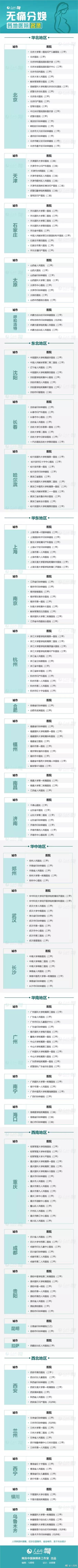 准生二胎政策,