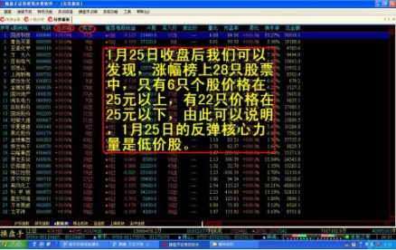 「量比个股」个股如何诊断（个股诊断的3个步骤）