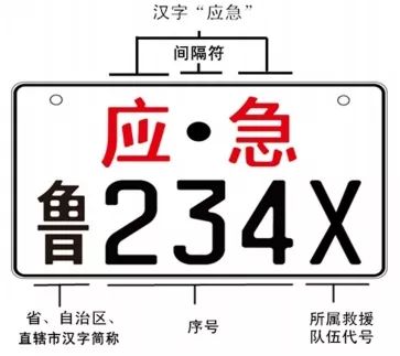 國家綜合性消防救援車輛將懸掛應(yīng)急救援專用號(hào)牌