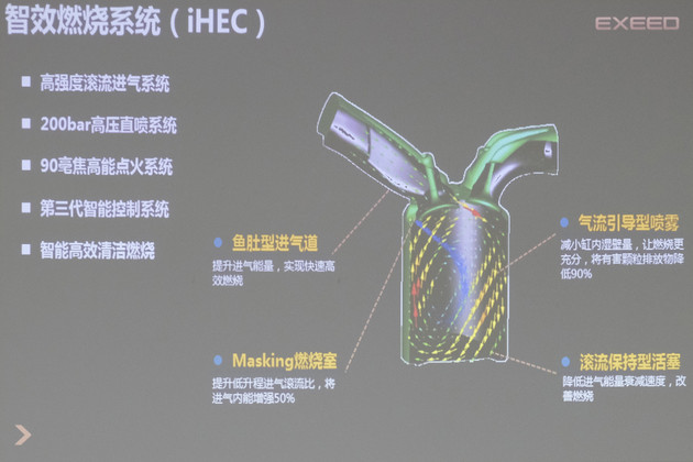 性能数据亮眼 浅析奇瑞全新1.6TGDI发动机