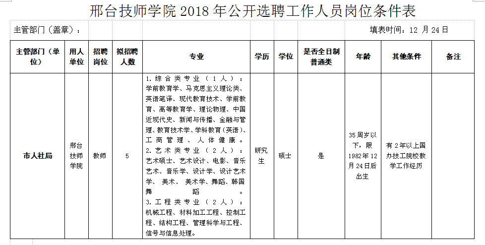 河北省武安市招聘信息（有编制）