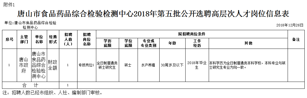 河北省武安市招聘信息（有编制）