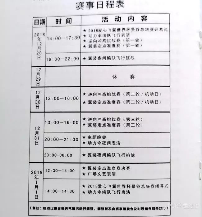 云南景谷世界杯(“空中飞人”来啦！翼装飞行世界杯景谷开赛)