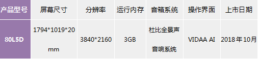 创维电视世界杯U9(「2018盘点」海信、创维、TCL 电视行业寒冬下，传统厂商各显神通、逆势求生存)