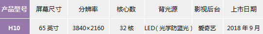 创维电视世界杯U9(「2018盘点」海信、创维、TCL 电视行业寒冬下，传统厂商各显神通、逆势求生存)