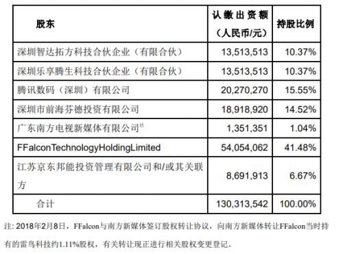 创维电视世界杯U9(「2018盘点」海信、创维、TCL 电视行业寒冬下，传统厂商各显神通、逆势求生存)