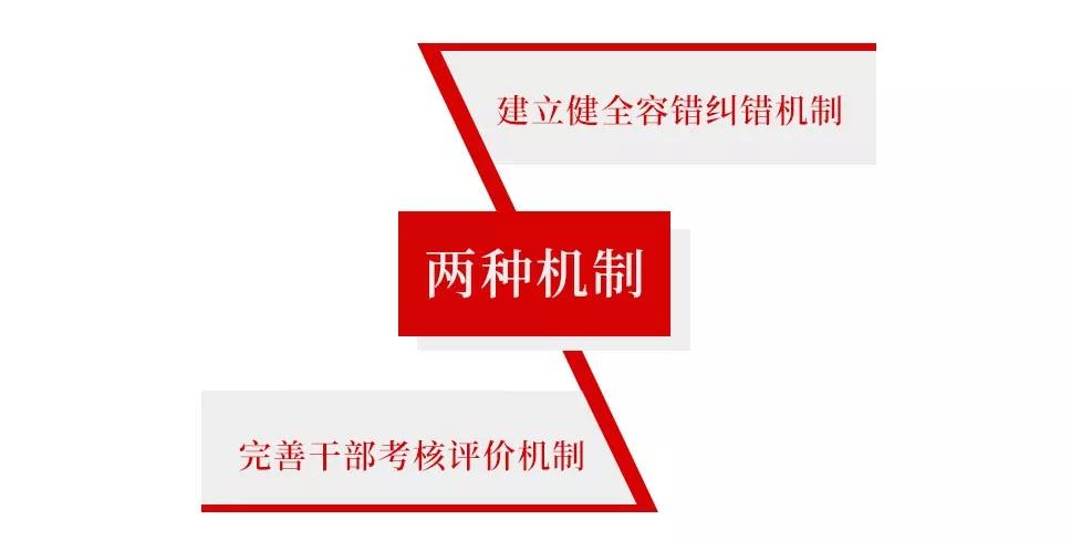 YOU,新时代新担当新作为,你起航了吗?