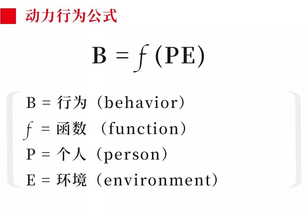 YOU,新时代新担当新作为,你起航了吗?