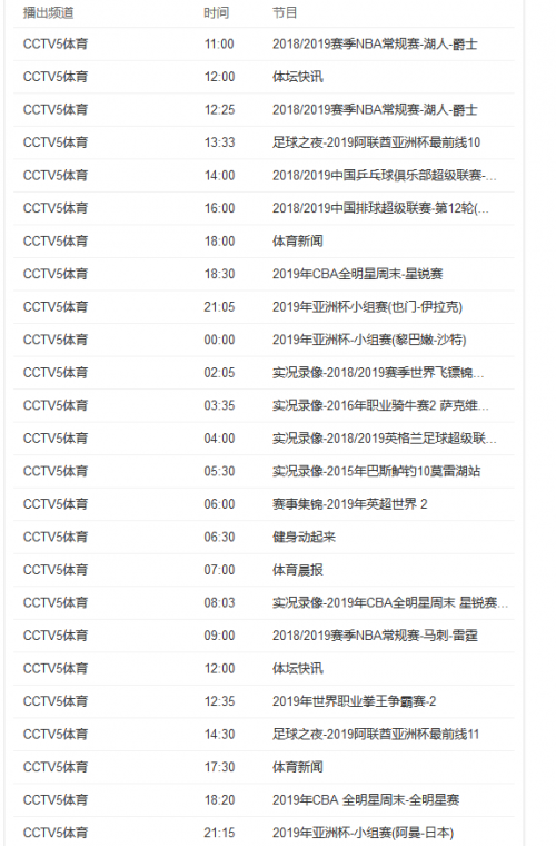 从哪里可以看cba全明星赛(2019CBA全明星赛视频直播 CCTV5体育频道观看地址)