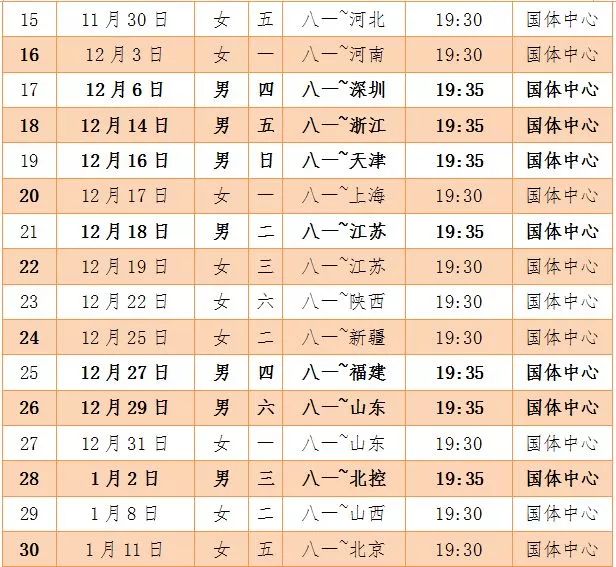 南昌cba哪里可以免费领票(CBA门票送不停！江报君邀您现场观战)