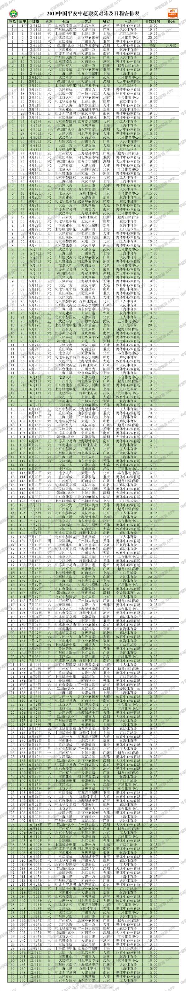 2019中超联赛什么时候(历时9月含5个休赛期 2019赛季中超联赛赛程公布)