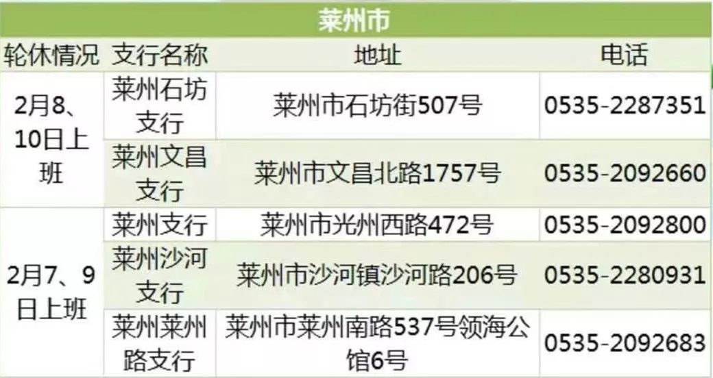 明天起，莱州各大商场、超市、公交车运营时间有大变化！