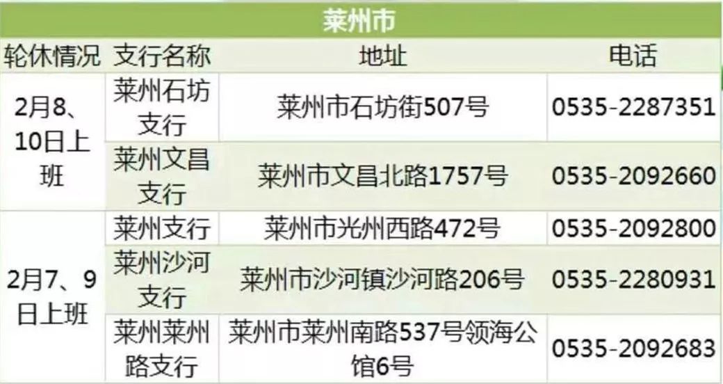 明天起，莱州各大商场、超市、公交车运营时间有大变化！