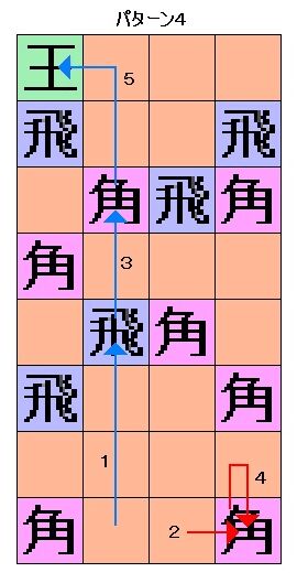 《鬼武者HD复刻版》天守阁四种将棋谜题全攻略