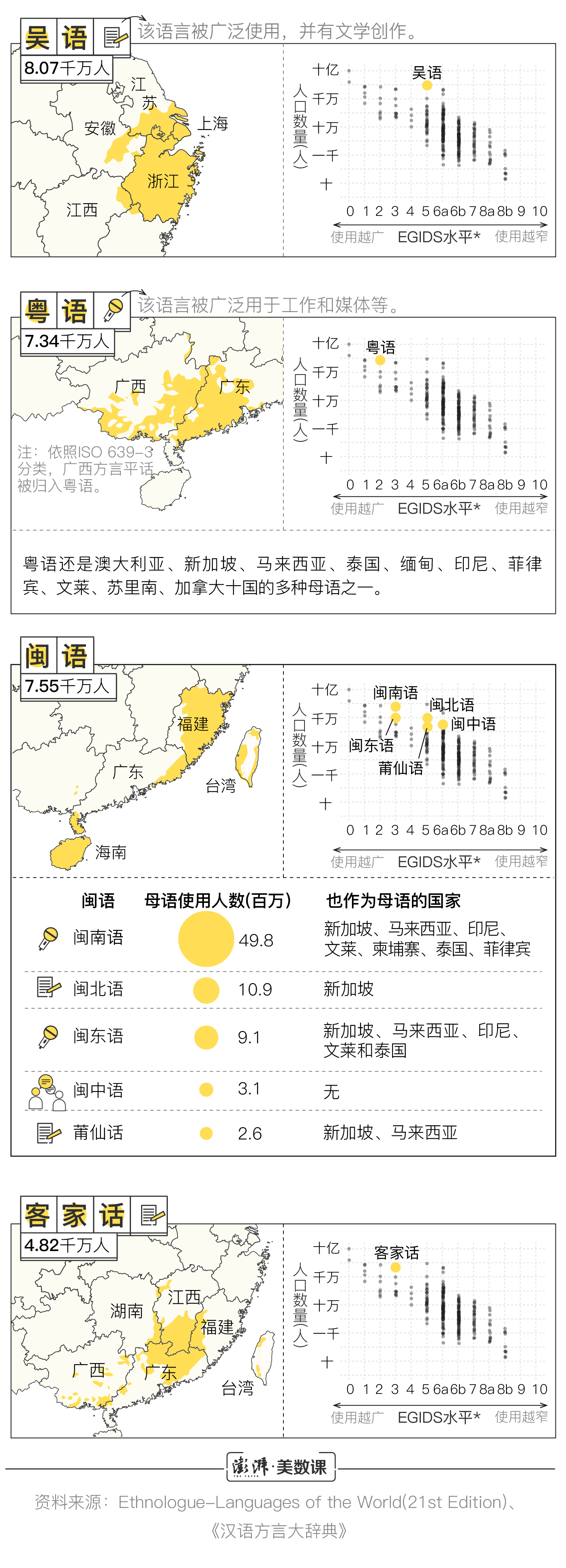 国际母语日｜世界上有六千多种语言，但每两周就有一种消失