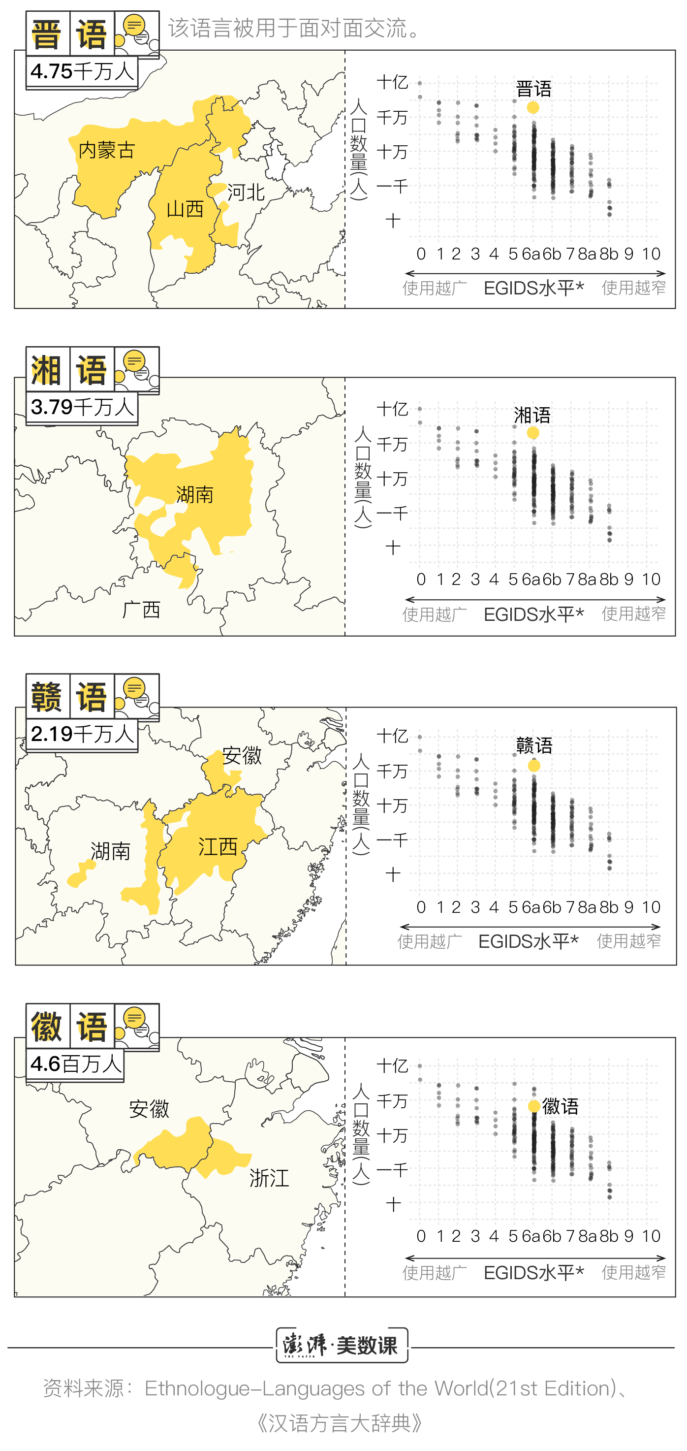 国际母语日｜世界上有六千多种语言，但每两周就有一种消失