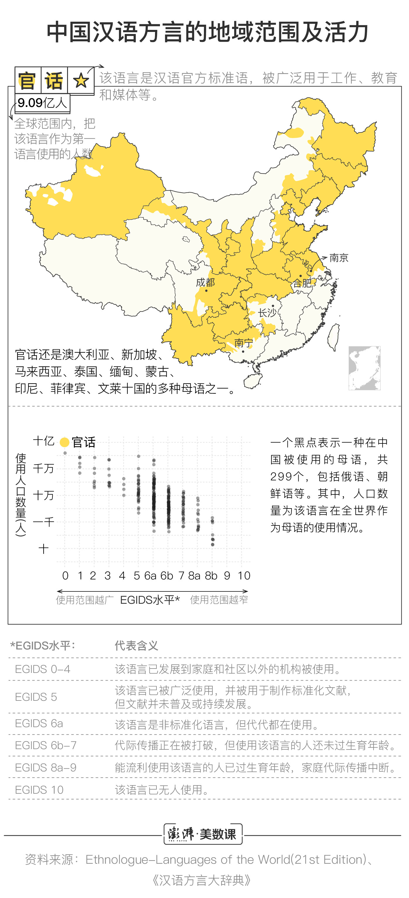 国际母语日｜世界上有六千多种语言，但每两周就有一种消失