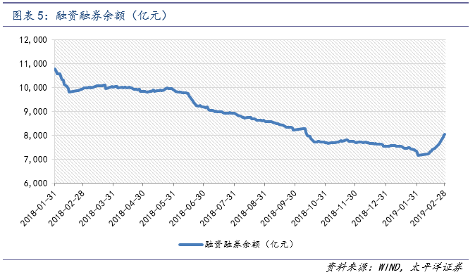 上证指数突破3070点，仅12%个股跑赢创业板指数