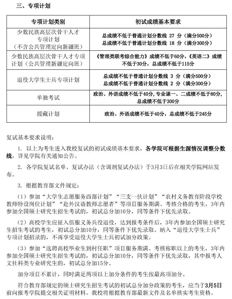 吉大、兰大、天大、人大公布复试线！调剂到这所学校奖励3万元！