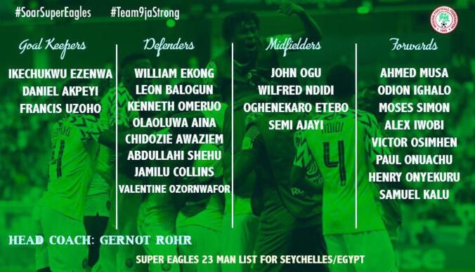 尼日利亚国家队(尼日利亚大名单：伊沃比、伊哈洛领衔，恩迪迪在列)