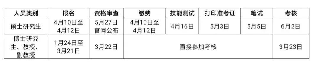 2017湖南教师招聘信息（最高年薪115万）