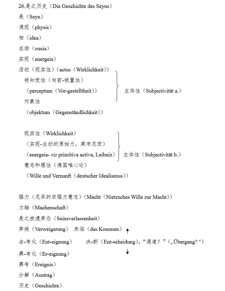 词语</p><p>　　何谓Ereignis？——略论作为興有的Ereignis