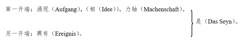词语</p><p>　　何谓Ereignis？——略论作为興有的Ereignis