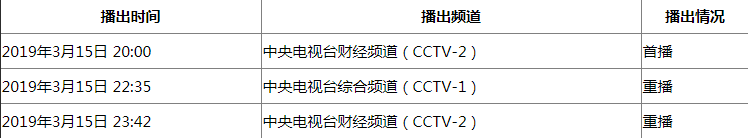 2019年315央视晚会播出时间几点开始 CCTV-2直播地址