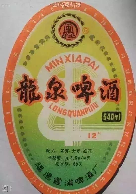 满满的回忆！福建这些老品牌，看完泪目！福宁老酒、一见喜牙膏……