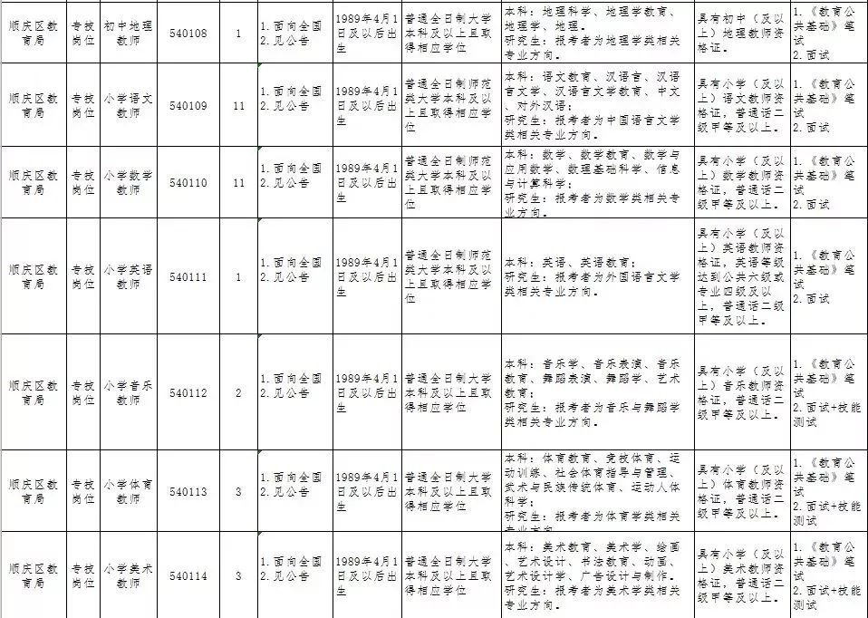 营山招聘（最新）