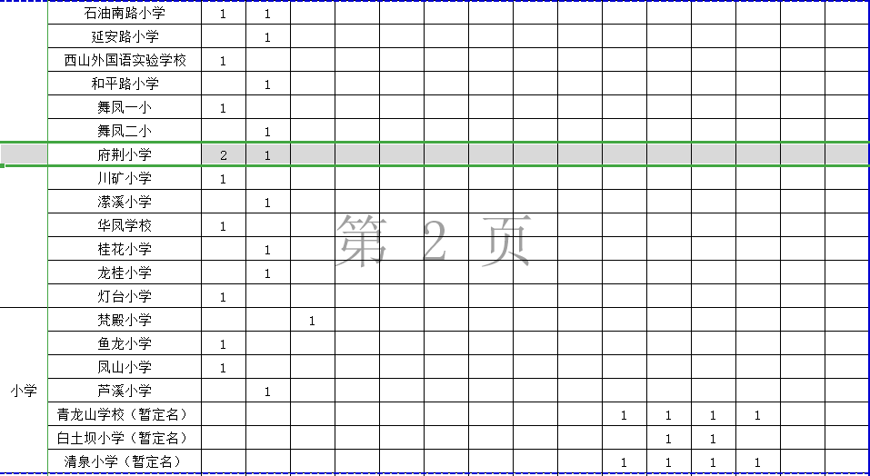 营山招聘（最新）