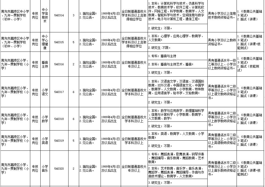 营山招聘（最新）