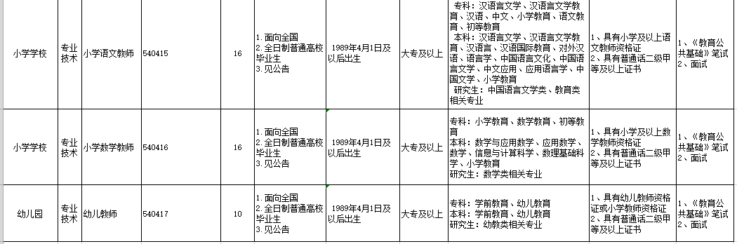 营山招聘（最新）